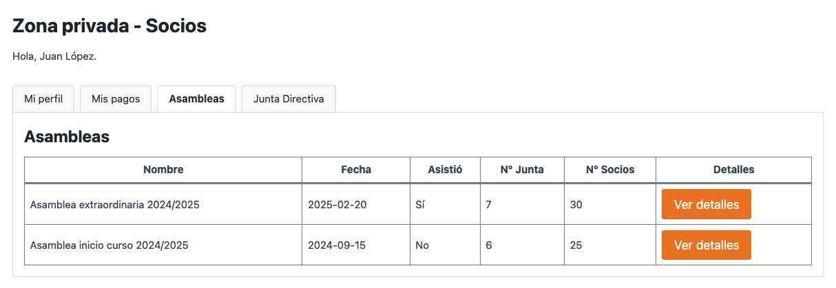 Información sobre Asambleas